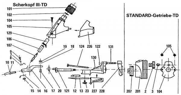 Scherkopf III TD für Standard 3000 / 1300-2-TD